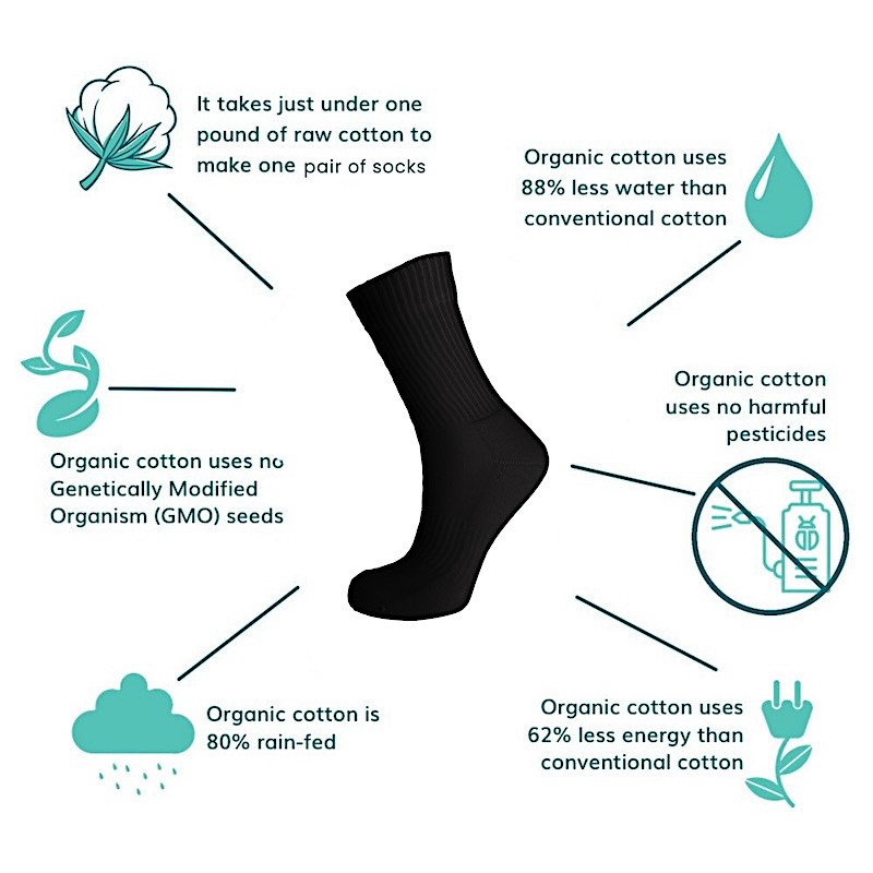Made in Portugal Organic Cotton Socks EU 35-46 Crew Socks Soft and Breathable Black White Color
